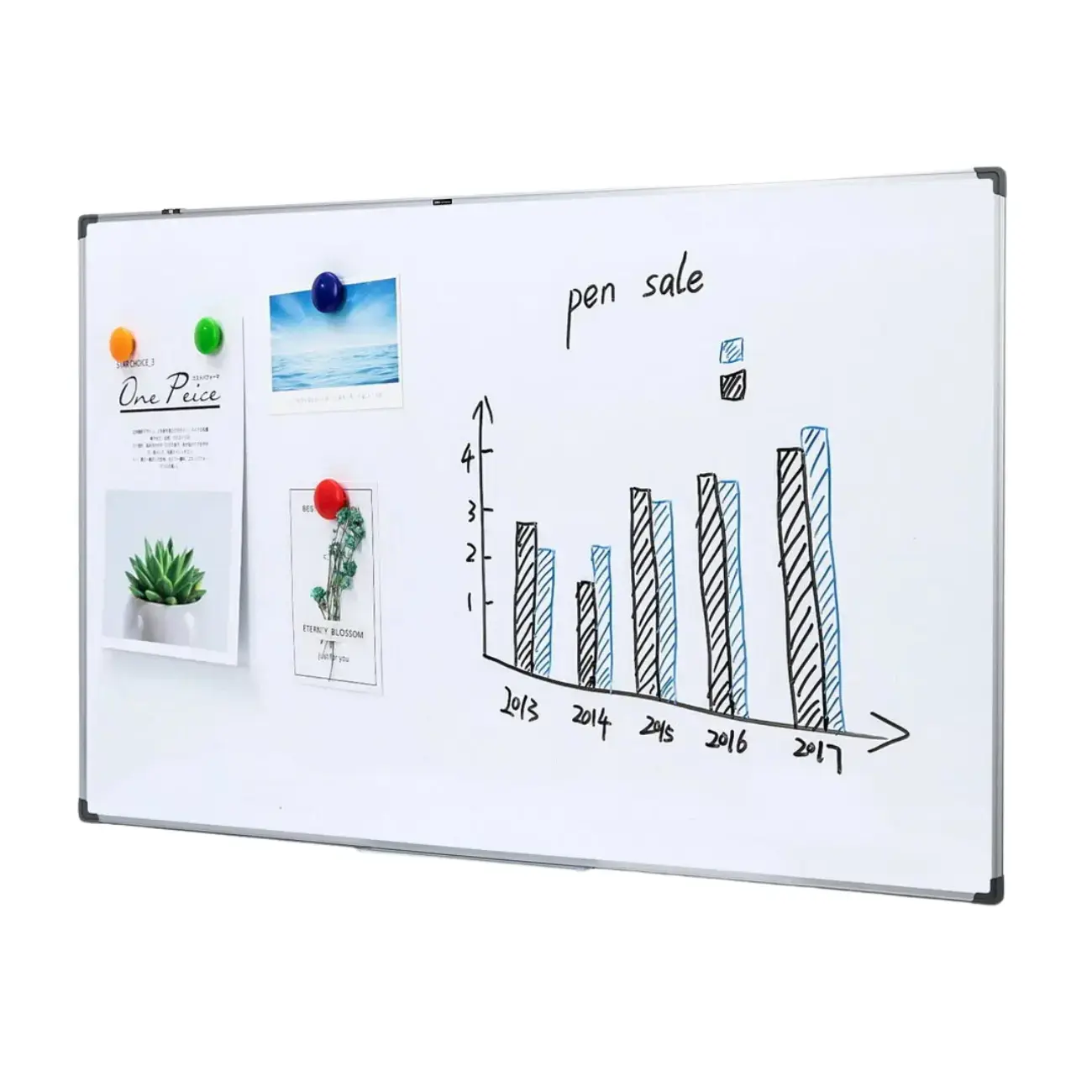 Доска белая Deli E39037A, магнитная 120*180см